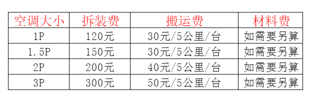 雄县空调移机及费用电话在哪里找